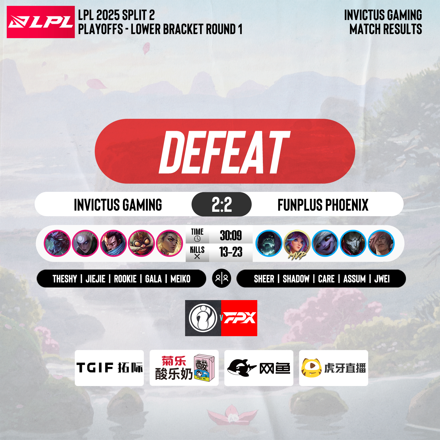 SHR血洗MAD，Chovy线上压制力十足峡谷大战小组赛，成为赛场最大亮点的简单介绍